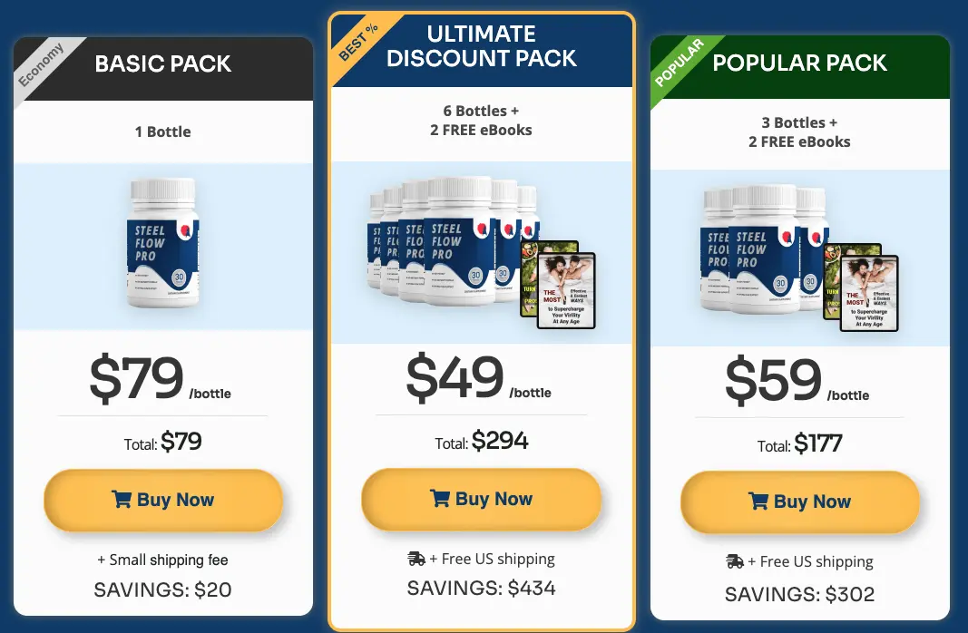 special time-limited offer Steel Flow Pro